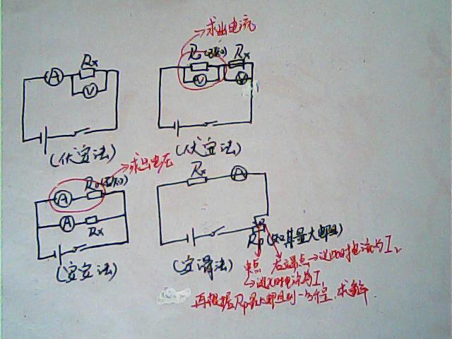 物理初中特殊学历测问题的电阻1992安徽谢琴方法初中图片