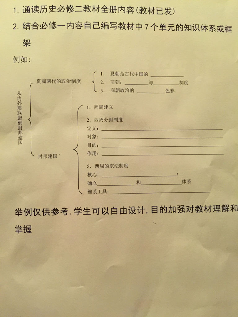 高中历史v高中一第一高一~第二中人知识点总结作文生单元a高中单元图片