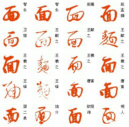 面字行书怎样写