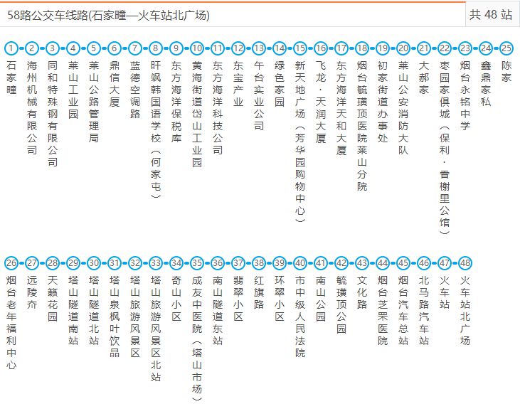 烟台58路公交车分段备课三上英语计费笔记图片