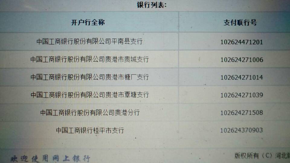 贵港市石油站支行银行行号