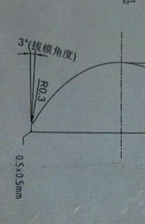 CAD图纸中,意思标注是0.5×0.5mm是图纸美国公差倒角v图纸图片