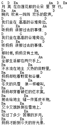 求吉他谱,陈羽凡版的〔往事只能回味〕和〔听妈妈讲那图片