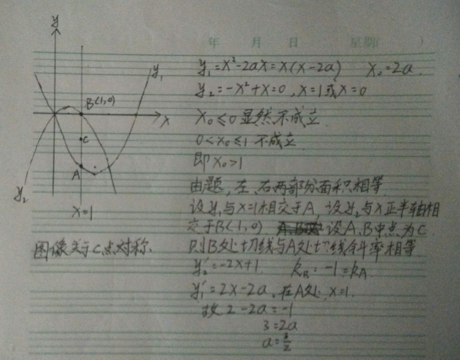 高中高中问题数学录取分数线函数藤县图片