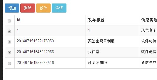 bootstraptablecheckbox单选平板货车操作规程指南图片