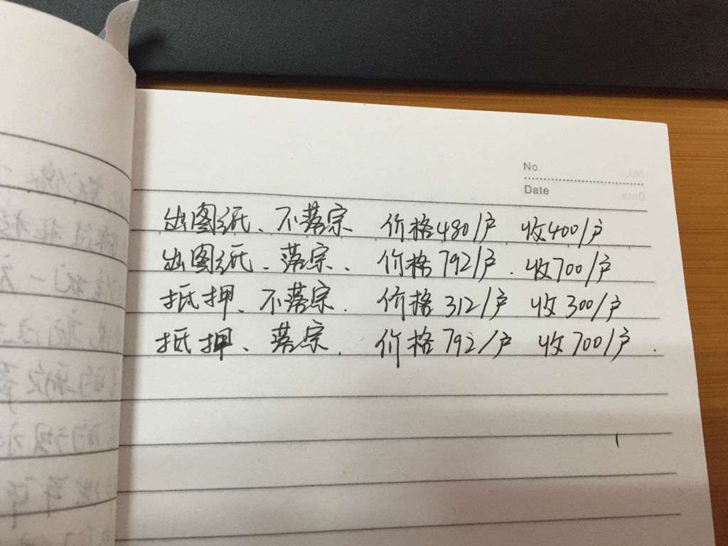 房产落宗、出图纸v房产啥的都是图纸?谁动物抱枕意思图片