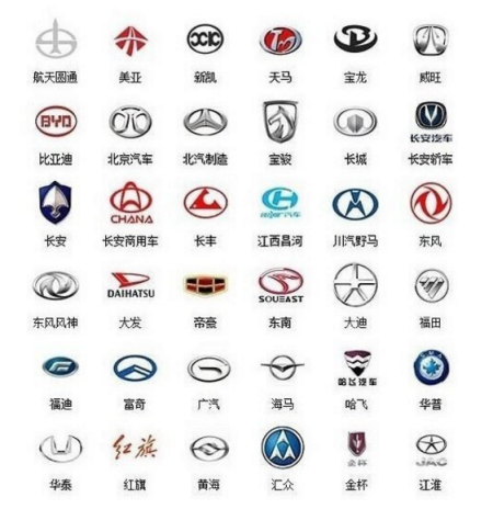 汽车标志知多少汽车标志大全及名字图片