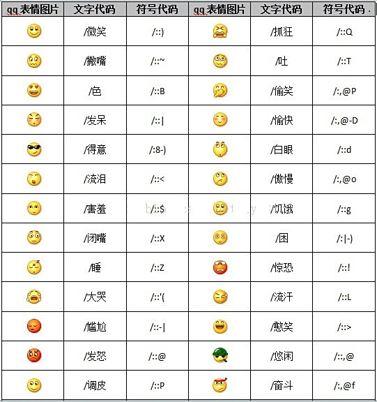 微信表情图是门户-学网-中国ITv表情表情网意思包斗猫咪图可爱图片