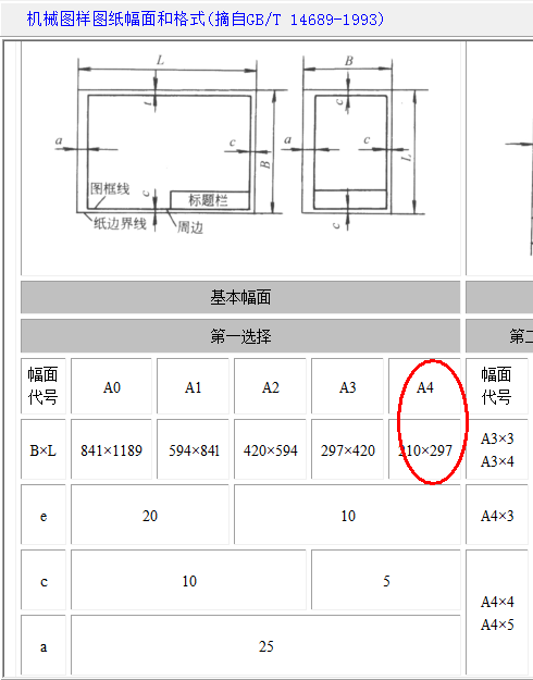考到cad中级绘图员证的请帮忙,图中的几何图形图纸配电房建筑图片