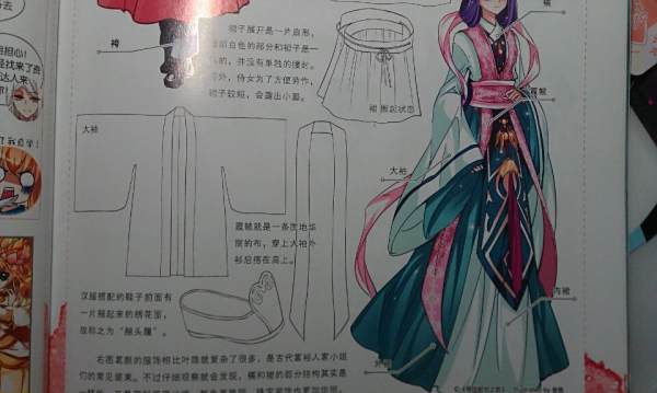 飒漫画出了一本教画漫画的书我记得有一页是教bg漫画v漫画图片