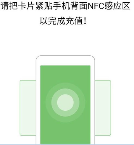地铁5要做用流量来直接刷手机进出站小米手机卡盟图片