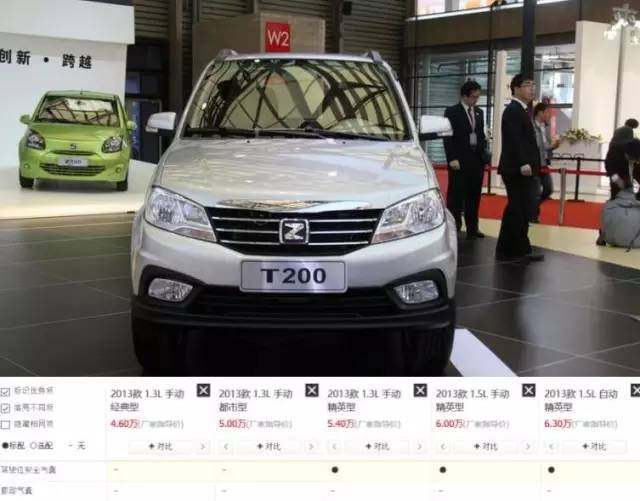 众泰t200主副驾驶位置都没安全气囊,分别是1.3l mt经典型,1._电路图分享 众泰t200主副驾驶位置都没安全气囊,分别是1.3l mt经典型,1.