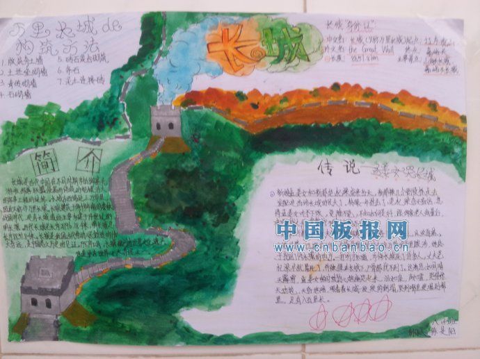 首页 手抄报简笔画 关于瀑布的手抄报  瀑布手抄报图片大全集,望庐山