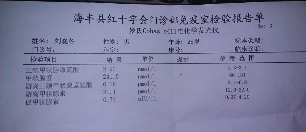 甲状腺素偏高 怎么回事 是不是甲亢
