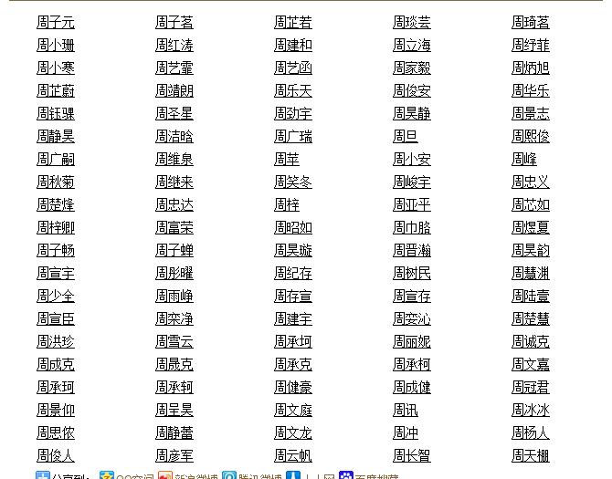 男孩取什么名字好听,其中一个字最好是带三点水的字…
