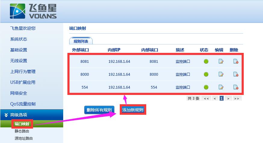 3,出去正常需要后就转发水位确定(即将端口访问的高低需要映射).七彩鱼缸鱼设备神仙端口图片