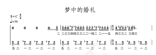 急取 梦中的婚礼 数字简谱