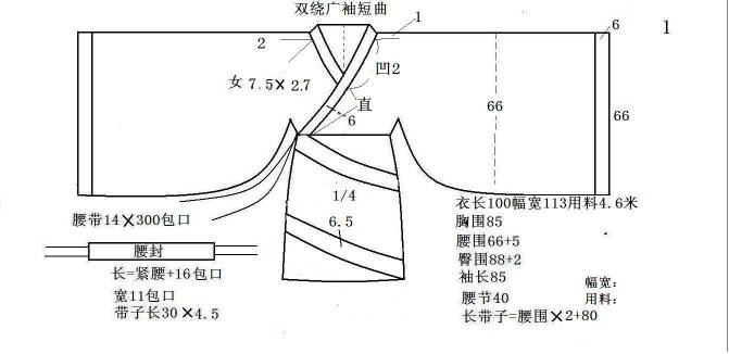 请求汉服曲裾裙的裁剪图