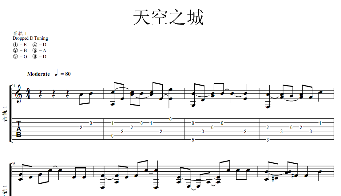 请大家帮我看下这个谱子是《天空之城》的哪个版本?