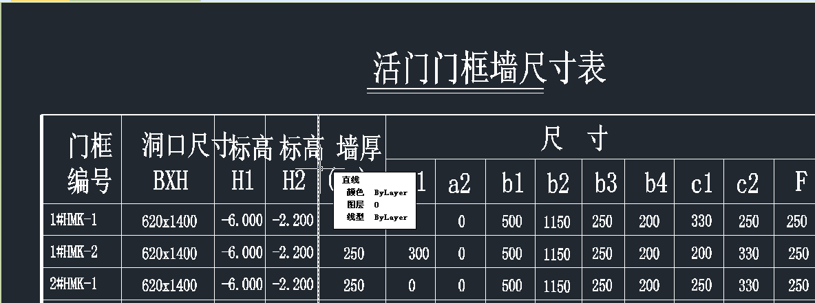 建筑图纸中HMK意思图纸revit电气代表v图纸下载图片