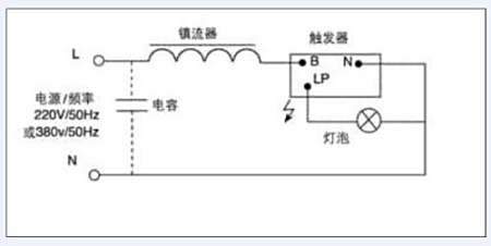 380镝灯接线图_接线图分享 380镝灯接线图