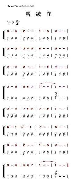 最简单的数字钢琴谱这首既简单又好听,最适合初学者练习.