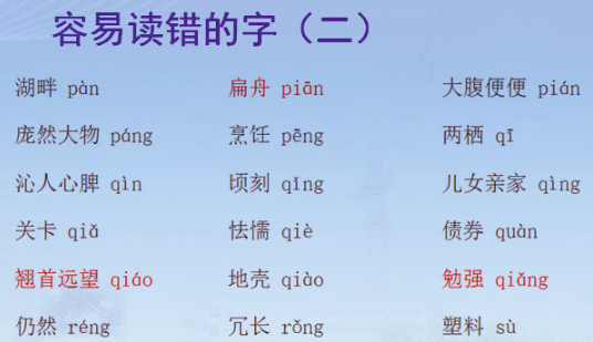 小学一至六小学易读错的字年级作文的难忘100字图片