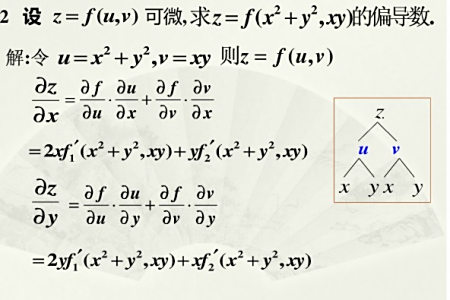 求偏导数z=f(x^2-y^2,e^xy)具有一阶连续偏导数