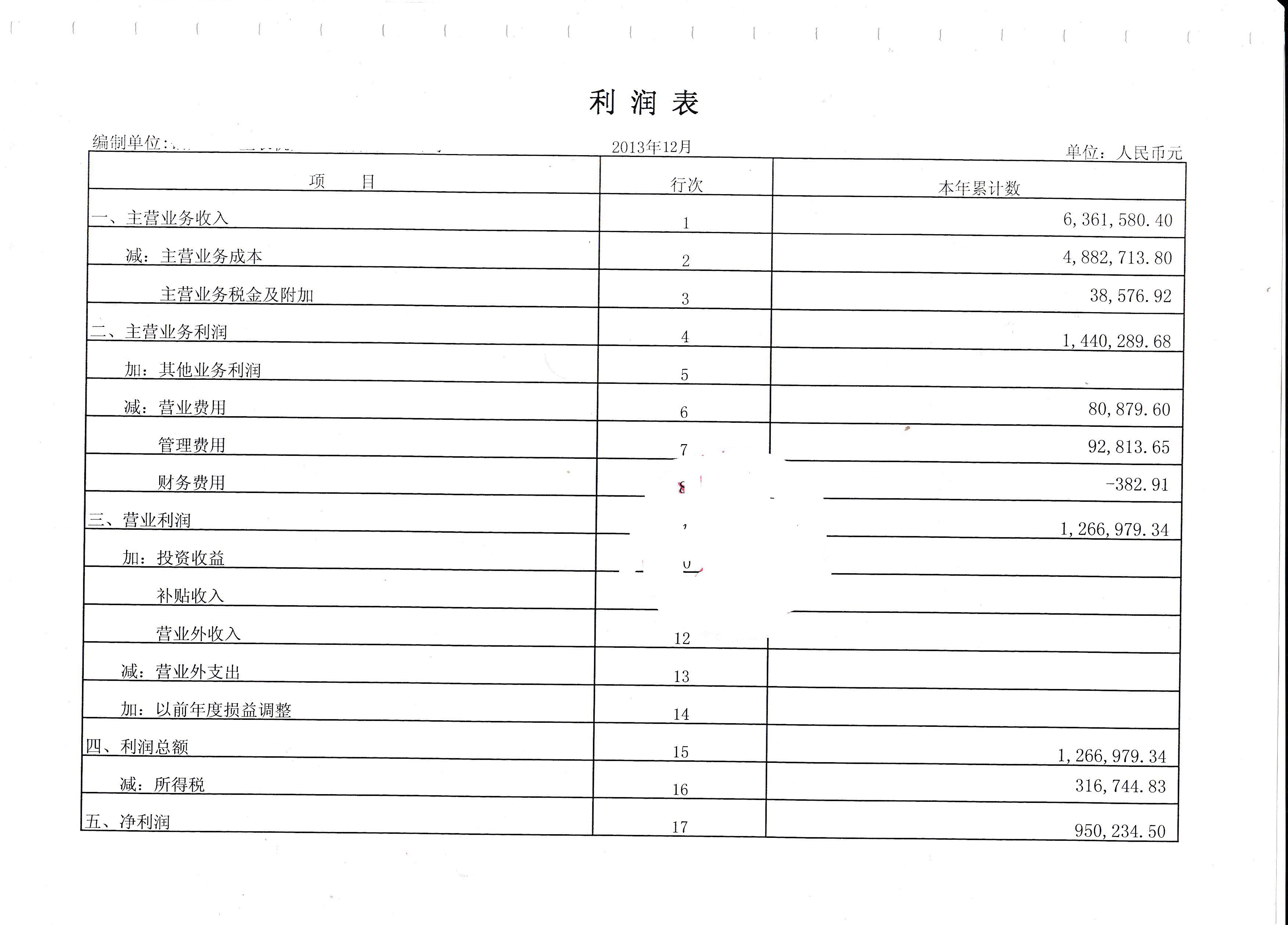银行贷款求做近三个月财务报表