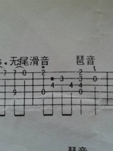 五线谱滑音符号