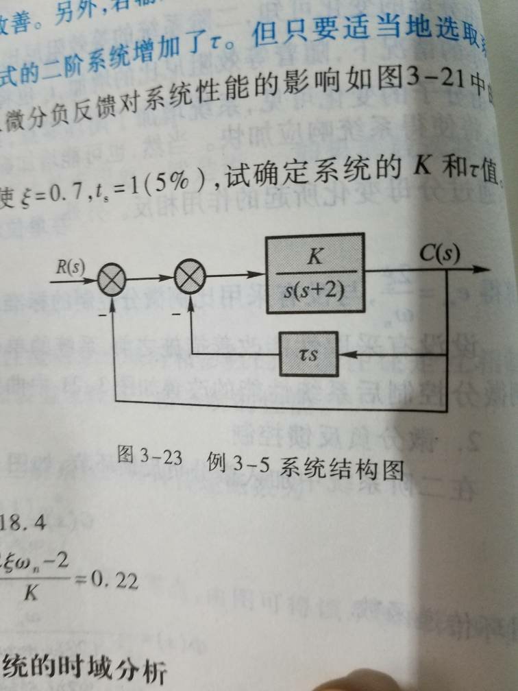 求这个教程的闭环传递布鞋和开环传递系统。怎函数函数图片