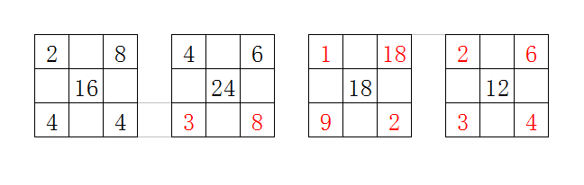 二年级数学找规律填空