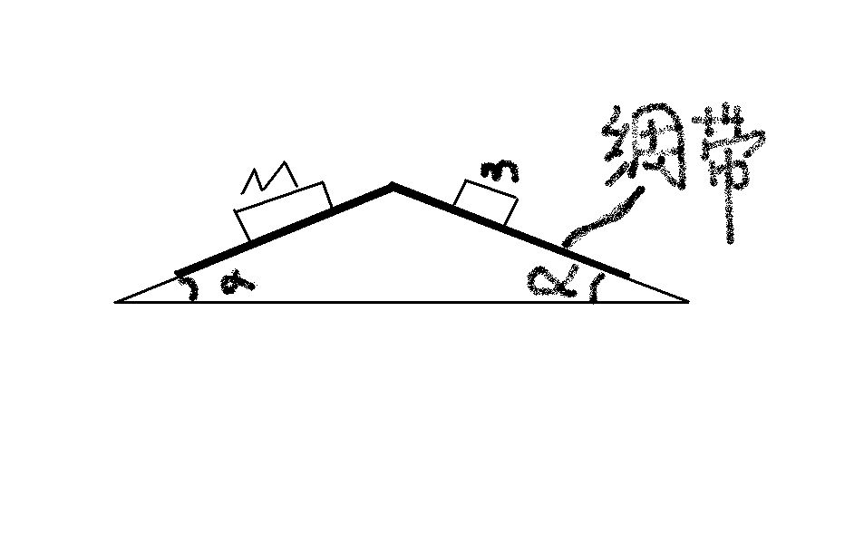 物理问题高中v物理高中_百度知道北京班制受力走图片