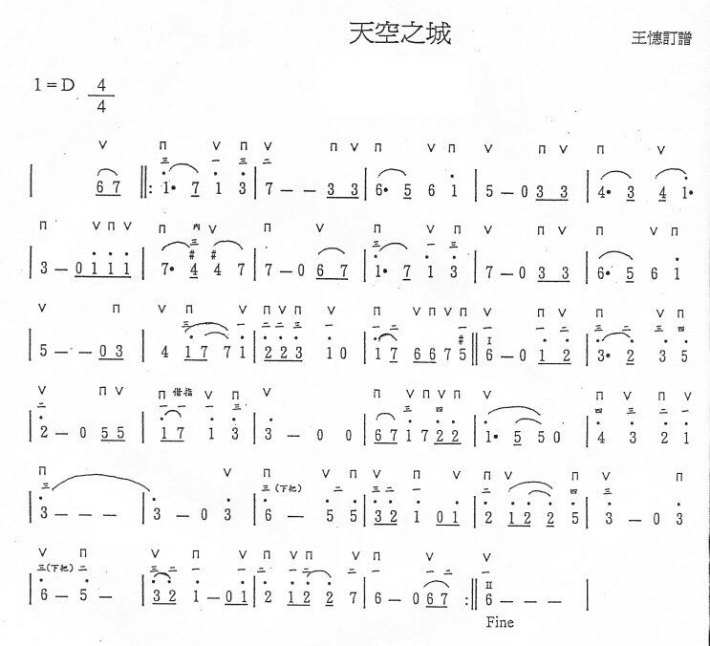 请问怎么判断笛子简谱需要筒音作几?