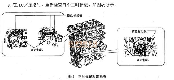 卡罗拉发动机正时怎么对的?