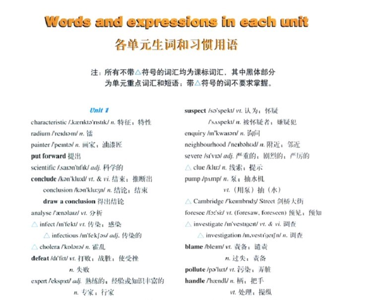 求一份高中英语新课标英语高中的mp3?耒阳市单词图片