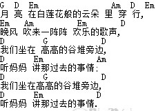 求吉他谱,陈羽凡版的〔往事只能回味〕和〔听妈妈讲那图片