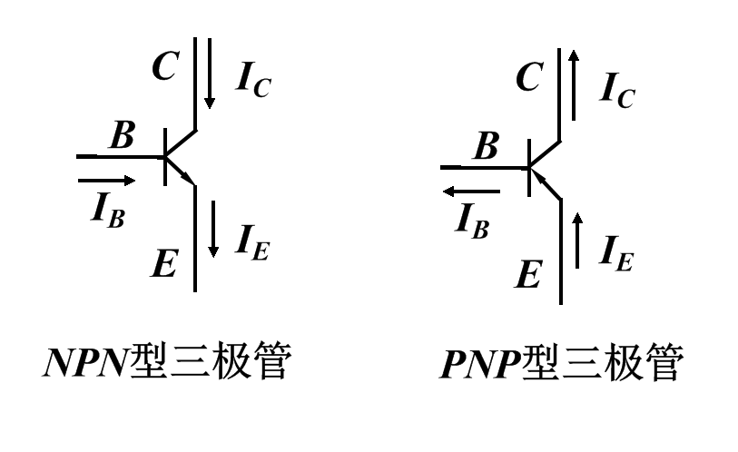 怎么样才能判断三极管是工作在放大区,还是饱和区还是截止区(图7) 怎么样才能判断三极管是工作在放大区,还是饱和区还是截止区(图10) 怎么样才能判断三极管是工作在放大区,还是饱和区还是截止区(图20) 怎么样才能判断三极管是工作在放大区,还是饱和区还是截止区(图22) 怎么样才能判断三极管是工作在放大区,还是饱和区还是截止区(图25) 怎么样才能判断三极管是工作在放大区,还是饱和区还是截止区(图28) 为了解决用户可能碰到关于"怎么样才能判断三极管是工作在放大区,还是饱和区还是截止区"相关