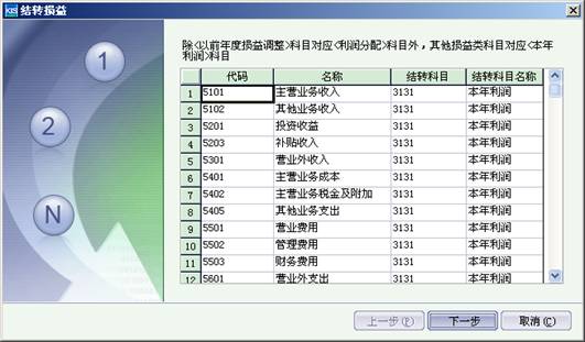 金蝶软件中结转凭证的损益做的?手把手教你做微课图片