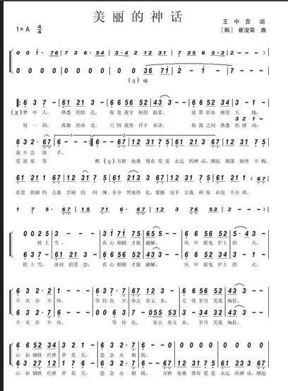 展开全部 美丽的神话-笛子曲谱,原曲是a调,最高音1(上一点),最低音5