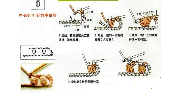 钩针钩枣花针怎么钩啊