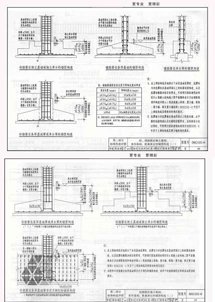 国标图集06g101-6第66.67页详细资料