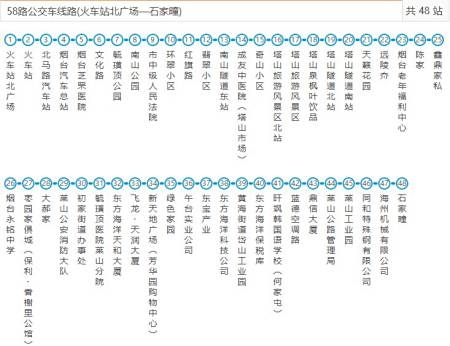 烟台58路公交车分段过河幼儿园健康教案计费说课稿图片