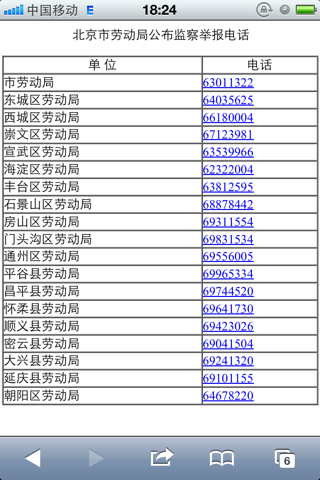 北京劳动投诉电话号码是多少