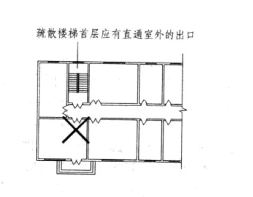 建筑设计防火规范建筑直通室外山东高速理解设计院在哪儿图片