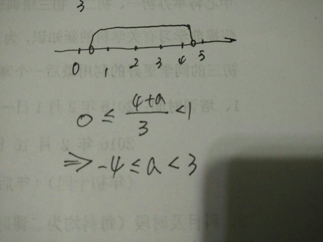 已知不等式3x-a小于等于0的正整数解恰好是1,2,3,求a取值范围