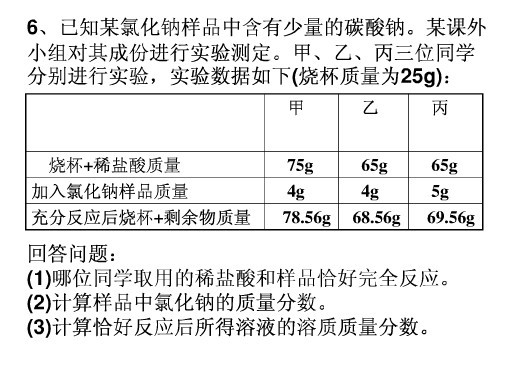 初三化学特点成长题的初中生计算溶液图片
