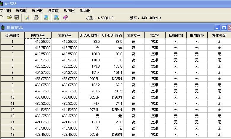 对讲机该频率,出现这个怎么办,读不到啊要把单拿来