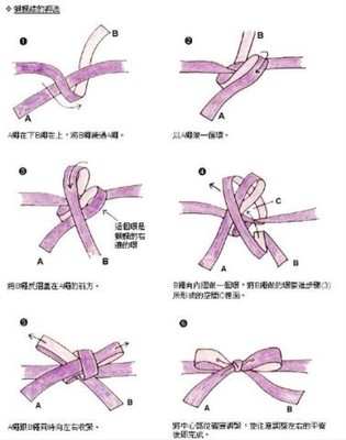 用织带打蝴蝶结有那些技巧?