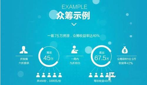 众筹网的众筹项目